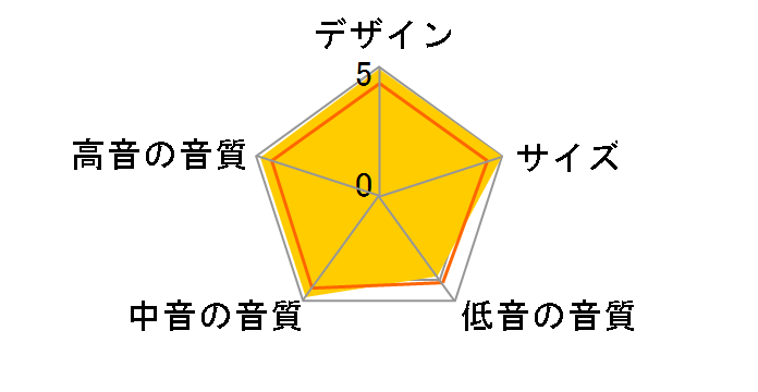 M-1 [�}�b�g�E�u���b�N �P�i]