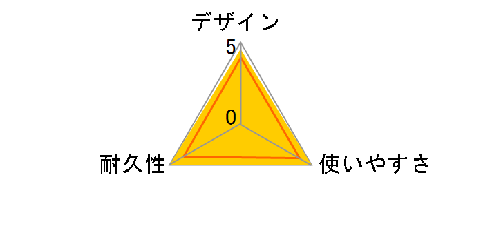 LD-MCTGT/BK2 [2.5m �u���b�N]
