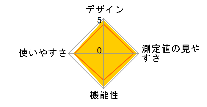 CTEB503L