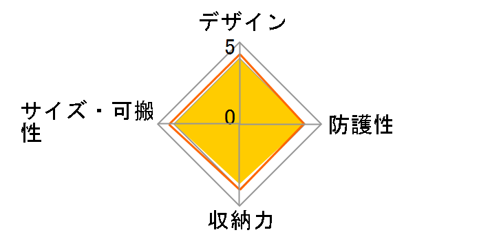 aosta FONTANA AOC-FT1PO-KH [�J�[�L]