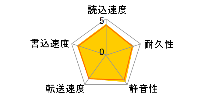 HTS721010A9E630 [1TB 9.5mm]