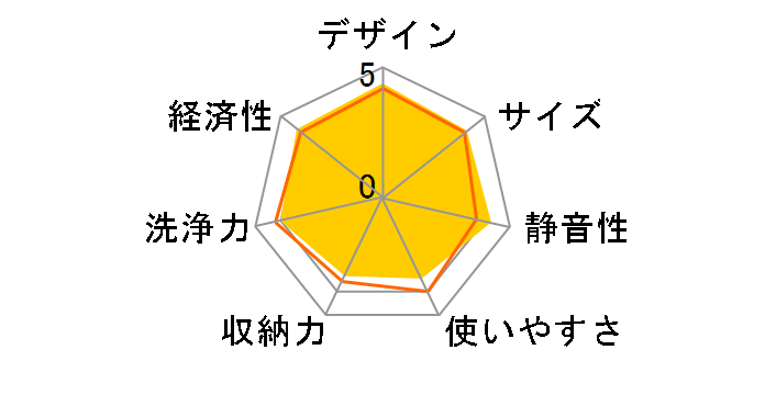 NP-45MC6T