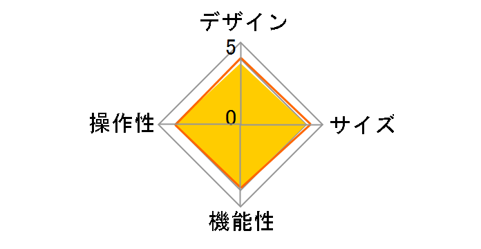 IPC-AS/BK [�u���b�N]