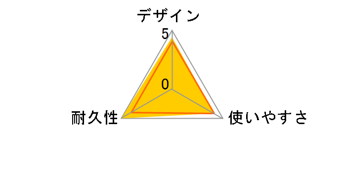 LD-TWST/BM20 [2.0m �u���[���^���b�N]