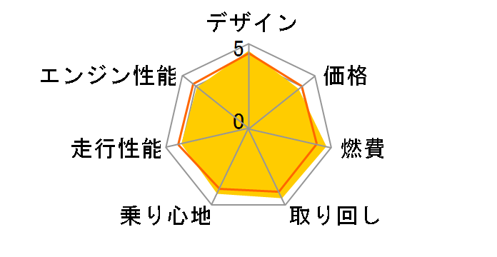 NXJu110