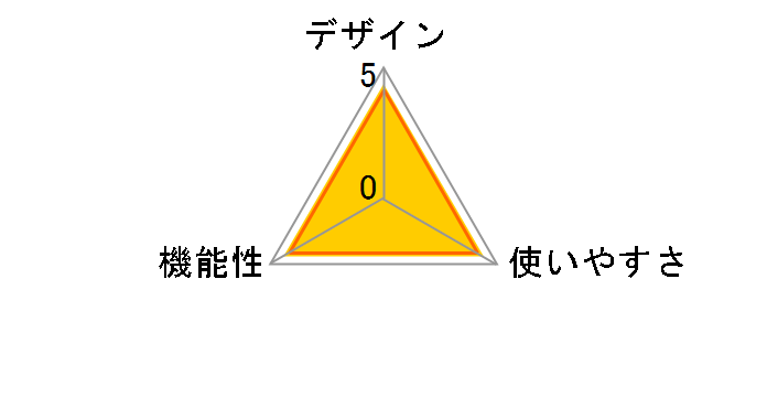 EW-63C
