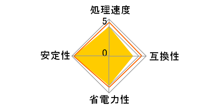 A10-6700 BOX