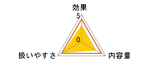 RO2PA ~t@ 120ml