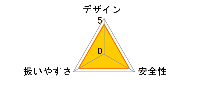 DP2010