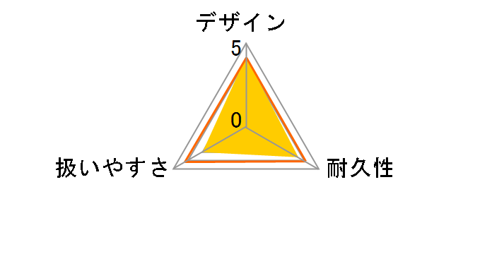 MUB400