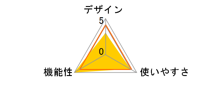 RR-90