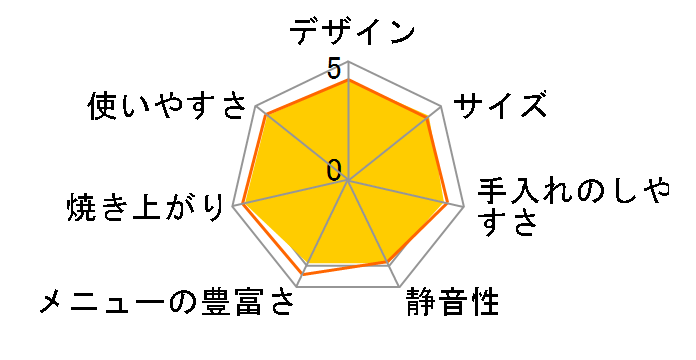 SD-BH106
