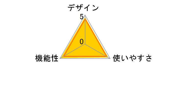 BG-E14