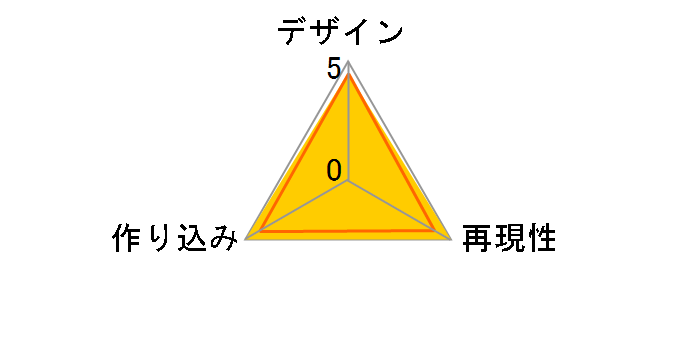 スパークドールズ ウルトラ怪獣500 005 ウルトラセブン エレキング
