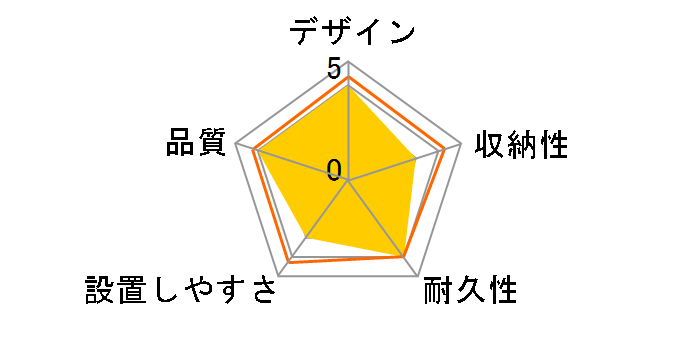 PRS-KBHD80 [80�C���`]