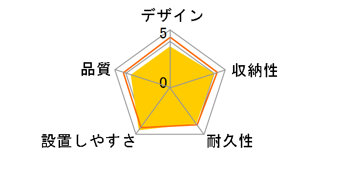 PRS-KBHD90 [90�C���`]