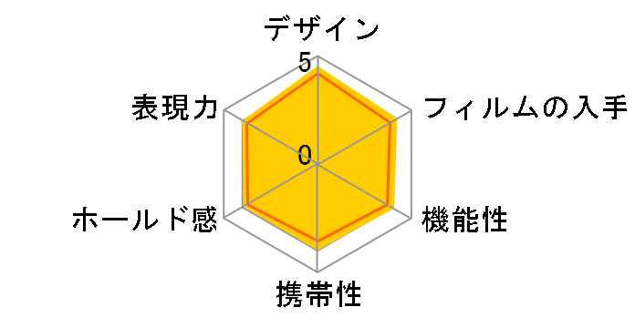 instax mini 90 チェキ ネオクラシック