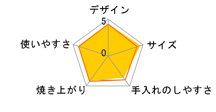 TS-D404W