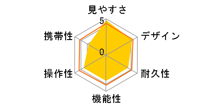 ���i�[�N 5 20x56