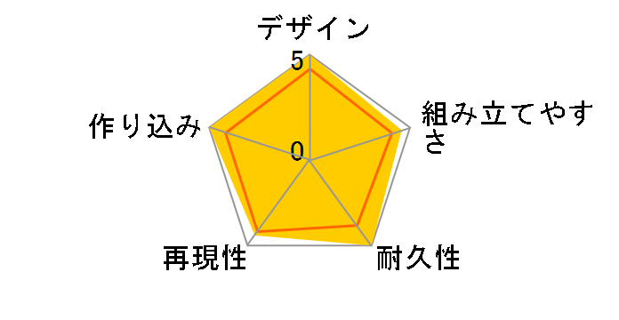 HG 1/144 �V�@����L�K���_��W �E�C���O�K���_��