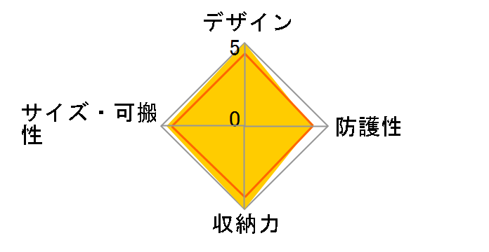 LCS-BBK (B) [�u���b�N]