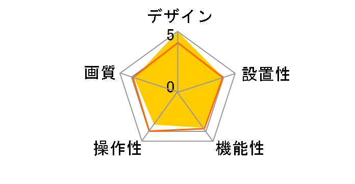 HD Pro Webcam C920t [ubN]