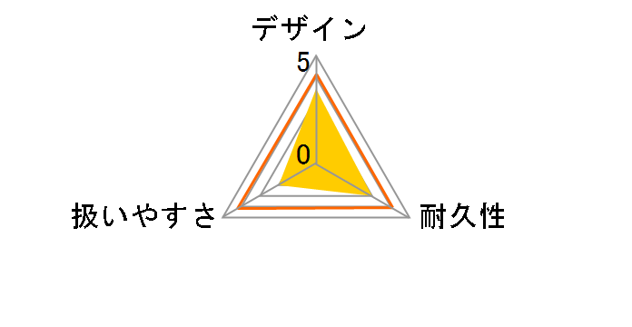 EZ37A1