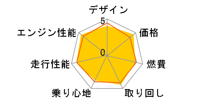 MT-09