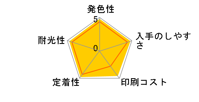 LC111C [�V�A��]