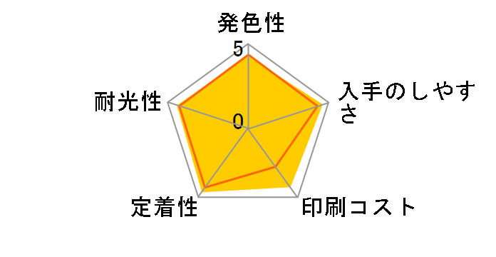 LC111M [�}�[���^]