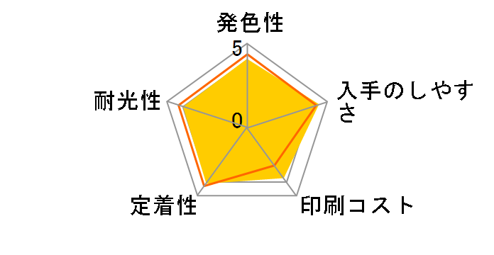 LC111-4PK [4�F�p�b�N]