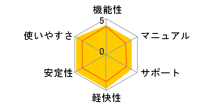 �E�C���X�o�X�^�[ ���o�C�� 1�� 2�N��