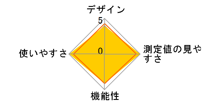 HEM-8731