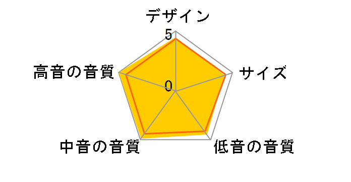 SS-HA1 [�y�A]