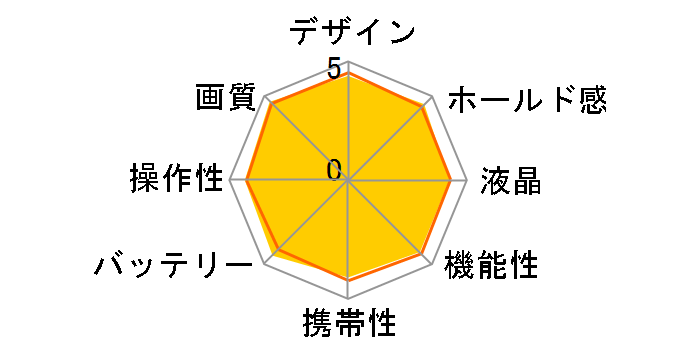D610 �{�f�B