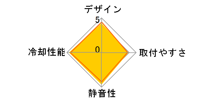 �ՓO SCKTT-1000
