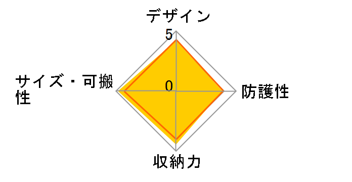 GRAPH GEAR DGB-061GY [�O���[]