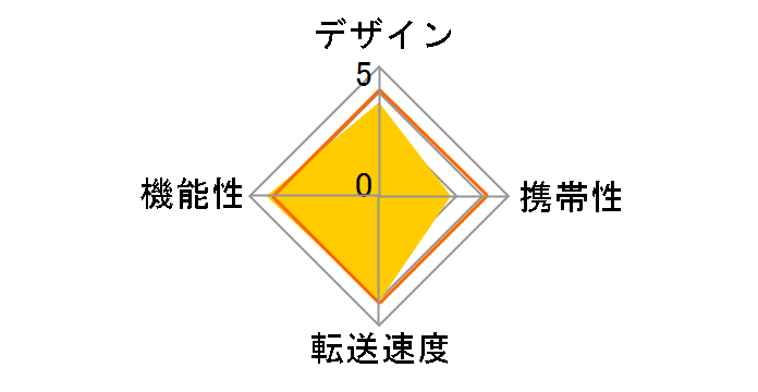 MR3-A006BK [USB 56in1 ubN]