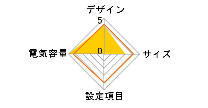Smart-UPS 1000 LCD 5�N�ۏ� SMT1000J5W