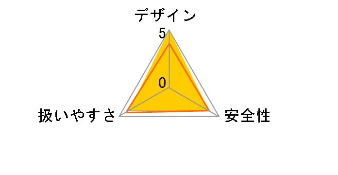 GA6010