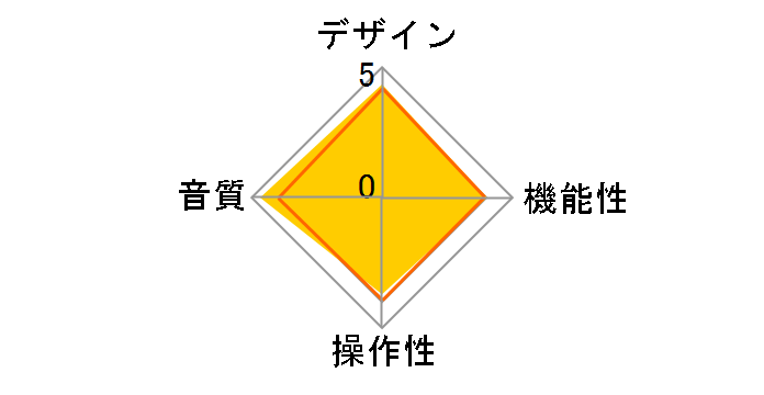 Interspace Jr.