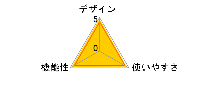 D-BG5