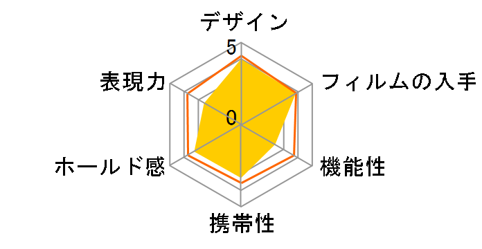 instax mini 8 �`�F�L �����n���h�X�g���b�v�t�� [�z���C�g]