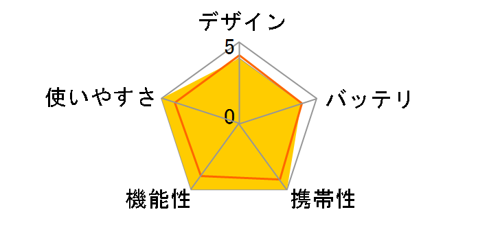 HBK-3D1-D [�I�����W]