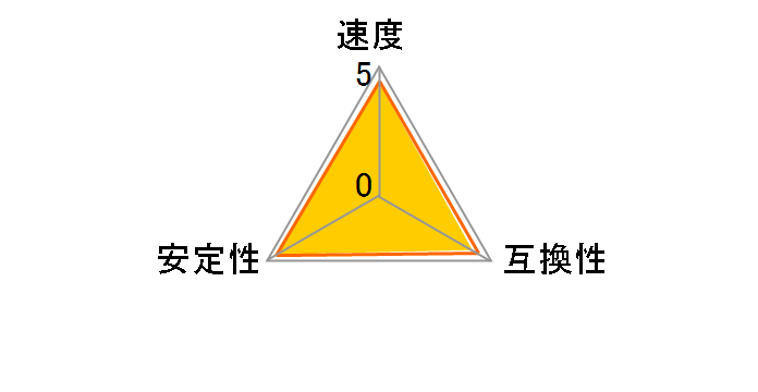 W3U1600PS-8G [DDR3 PC3-12800 8GB 2���g]