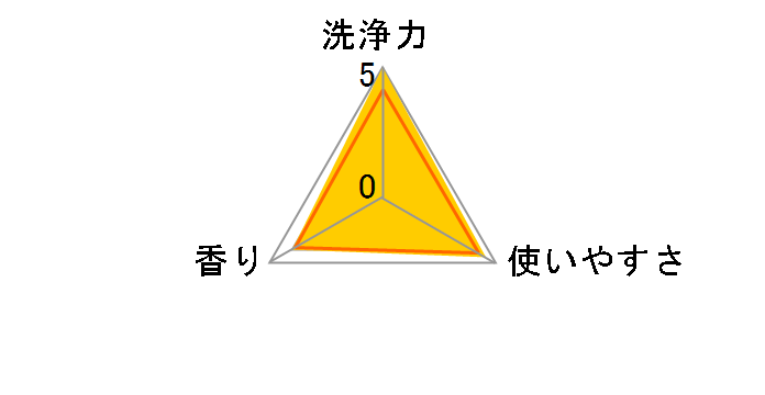 炵̏dGŖAXv[ l 230ml