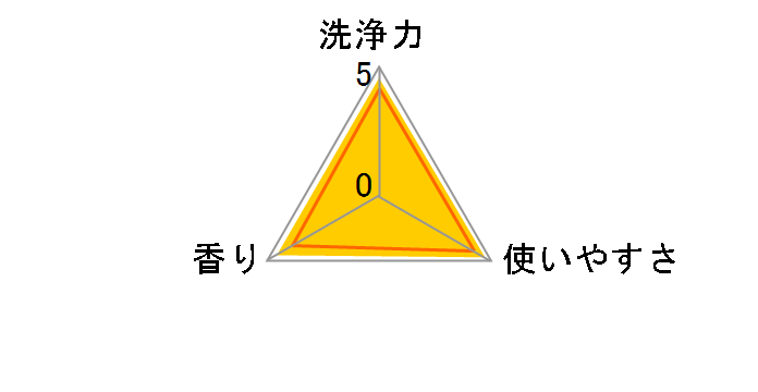 ドライニング 液体タイプ 本体 500ml
