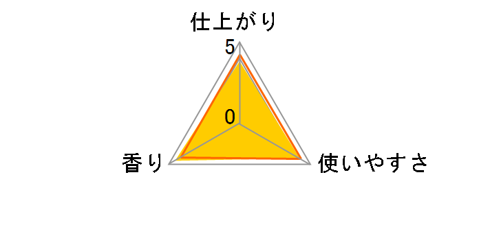 ファーファ FineFragrance ボーテ 本体 600ml