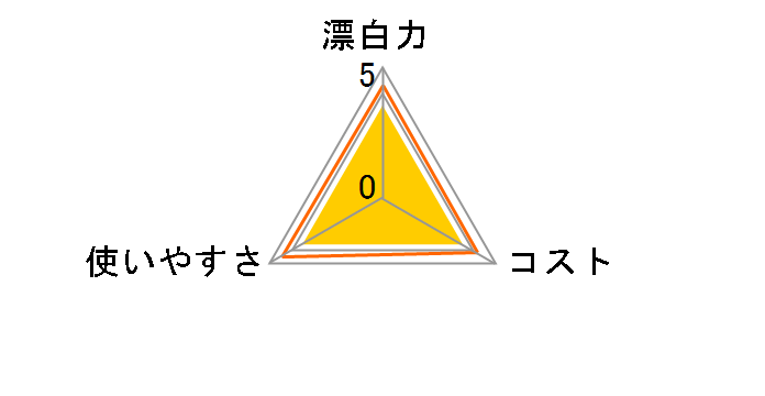 カラーブリーチ 本体 2L