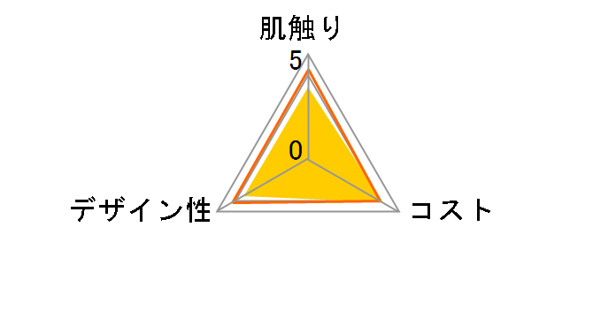 �G�����A �e�B�V���[ 200W5P 1�p�b�N(5����)